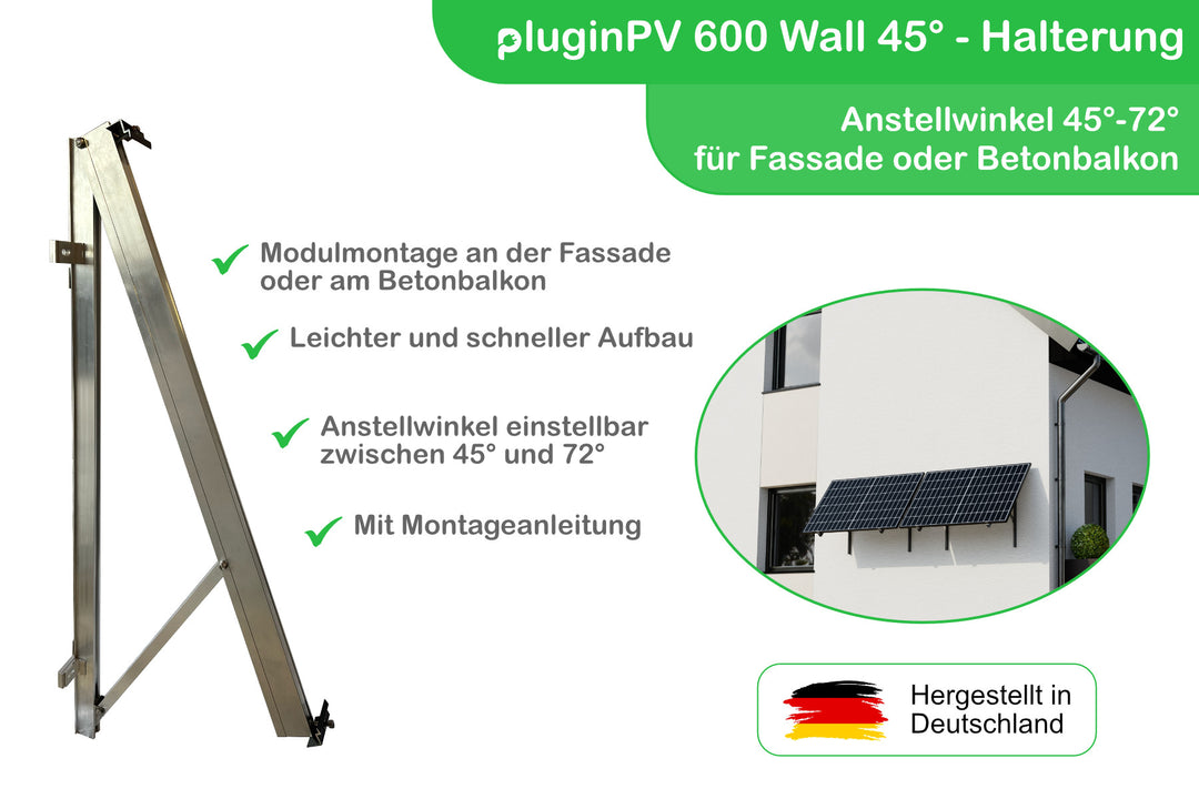Wand-/ Bodenhalterung für Weidepanels, zur Panel-Befestigung an